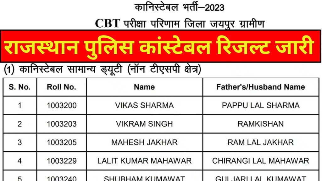 Rajasthan Police Constable Result: राजस्थान पुलिस कांस्टेबल रिजल्ट जारी यहां से चेक करें