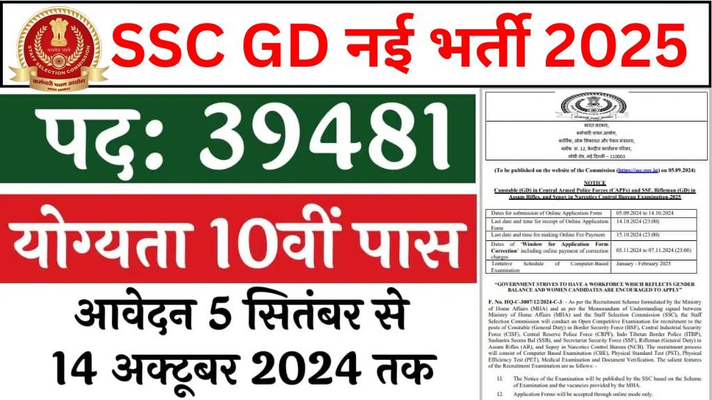 SSC GD Vacancy: एसएससी जीडी कांस्टेबल भर्ती का 10वीं पास 39481 पदों पर नोटिफिकेशन जारी