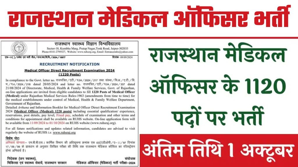 Rajasthan Medical Officer Vacancy: राजस्थान मेडिकल ऑफिसर के 1120 पदों पर भर्ती का नोटिफिकेशन जारी