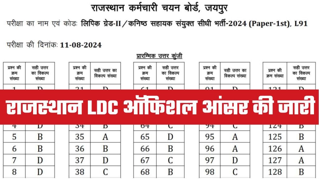 Rajasthan LDC Answer Key Release: राजस्थान एलडीसी ऑफिशल आंसर की जारी यहां से डाउनलोड करें