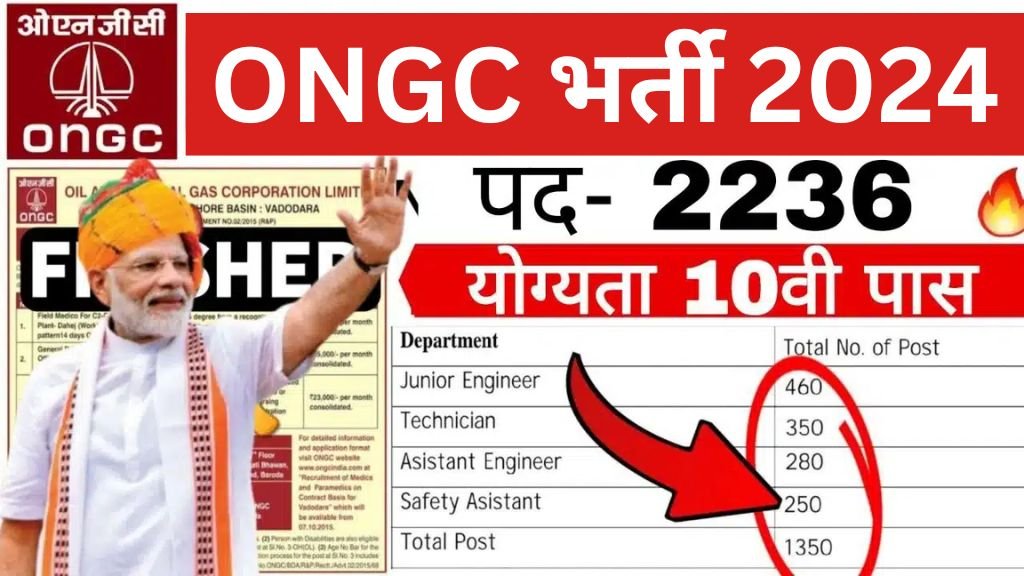 ONGC Apprentice Vacancy: ओएनजीसी में 10वीं पास 2236 पदों पर भर्ती का नोटिफिकेशन जारी