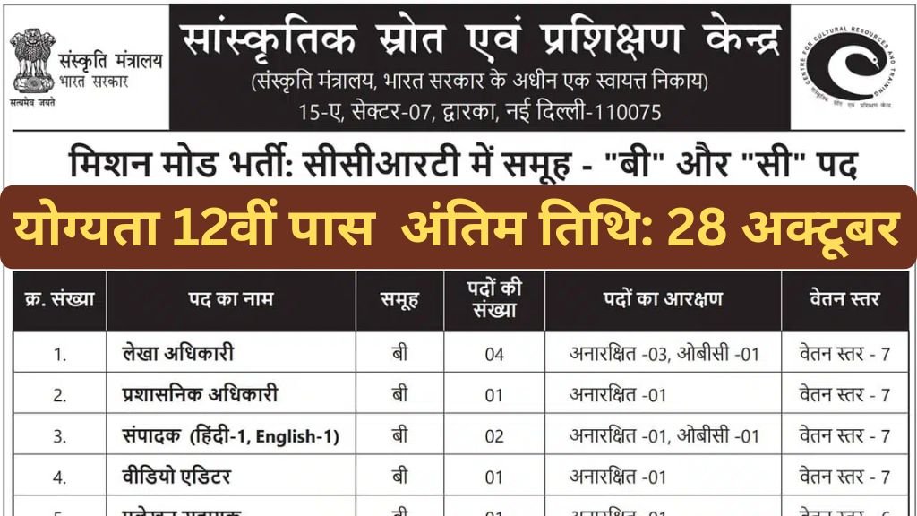 CCRT Vacancy: सांस्कृतिक स्तोत्र एवं प्रशिक्षण केंद्र में 12वीं पास भर्ती का नोटिफिकेशन जारी